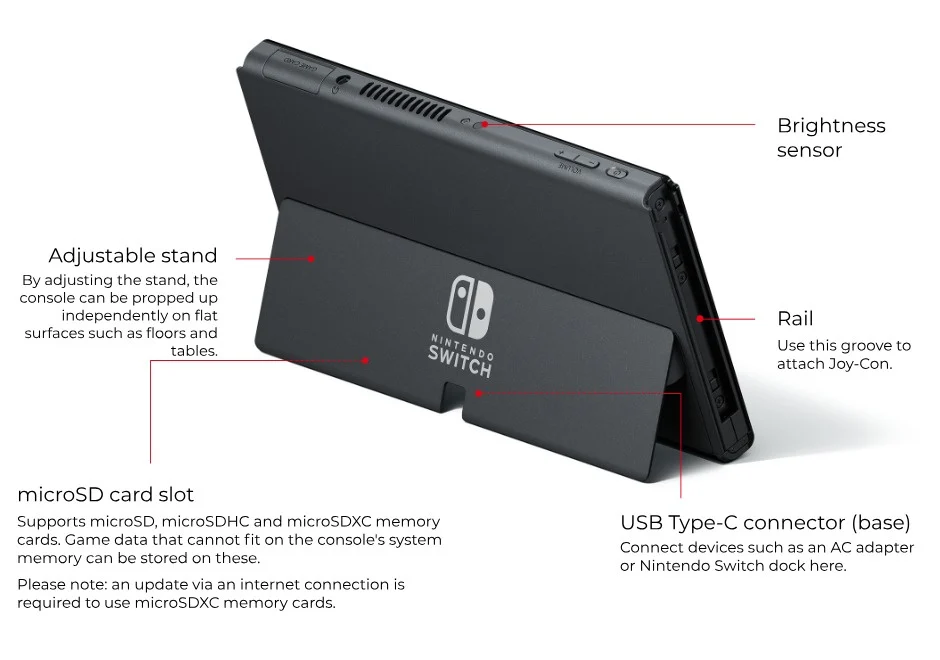 Nintendo Switch OLED: Price, Specs, and How to Buy