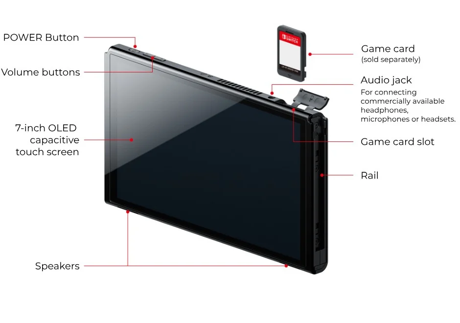 Nintendo switch shop tech specs